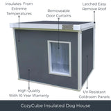 Cozy Cube Insulated Dog Kennel
